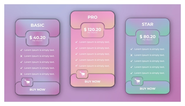 Діаграми та тарифи